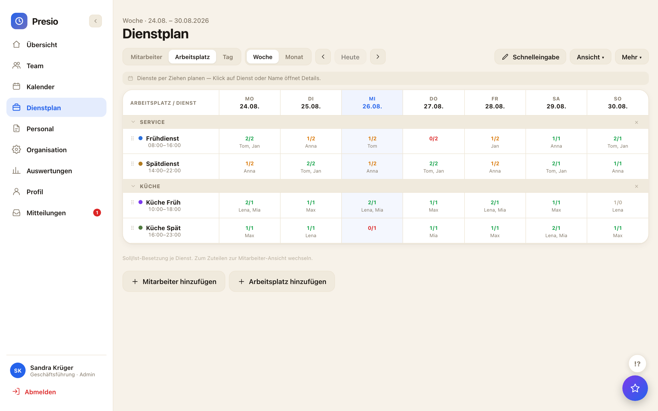 Wochen-Dienstplan nach Arbeitsplatz gruppiert mit Soll/Ist-Besetzung je Schicht
